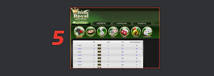 royal1688 games