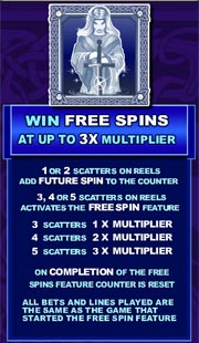 Scatter avalon slot