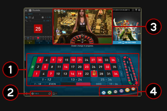 roulette- scasino online